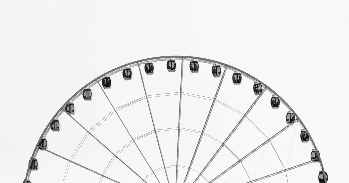 Observability for Distributed Systems